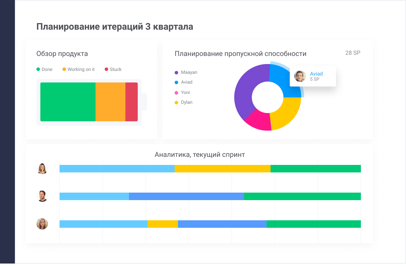 Launching Products with monday.com's Software Development Tool